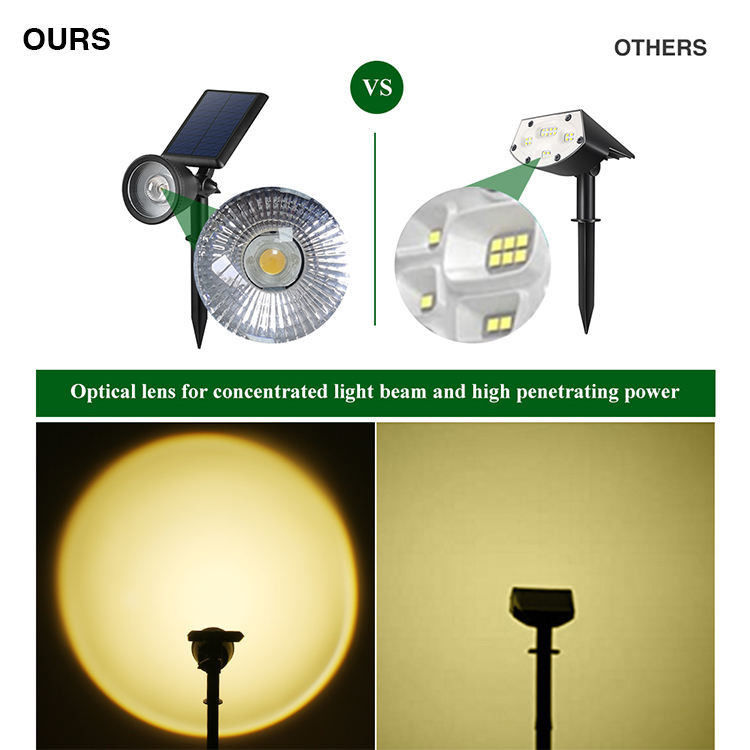 Waterproof Led Lawn Spike Solar Spot Light For Garden Wireless Outdoor Yard Landscape