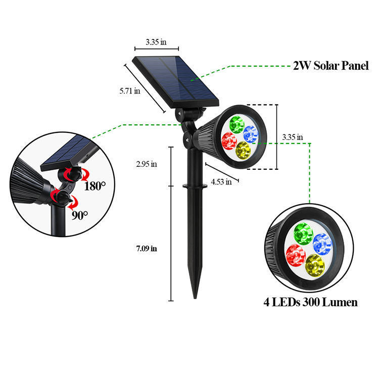 IP44 Rated Solar Wall-Mounted RGB Color Changing Landscape Lights 200 Lumen Upgrade