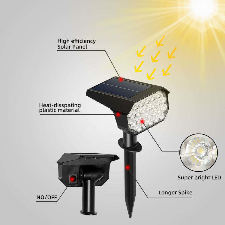 50000 Hours Working Time 24 Leds Solar Spotlight for Pathway Courtyard Landscape