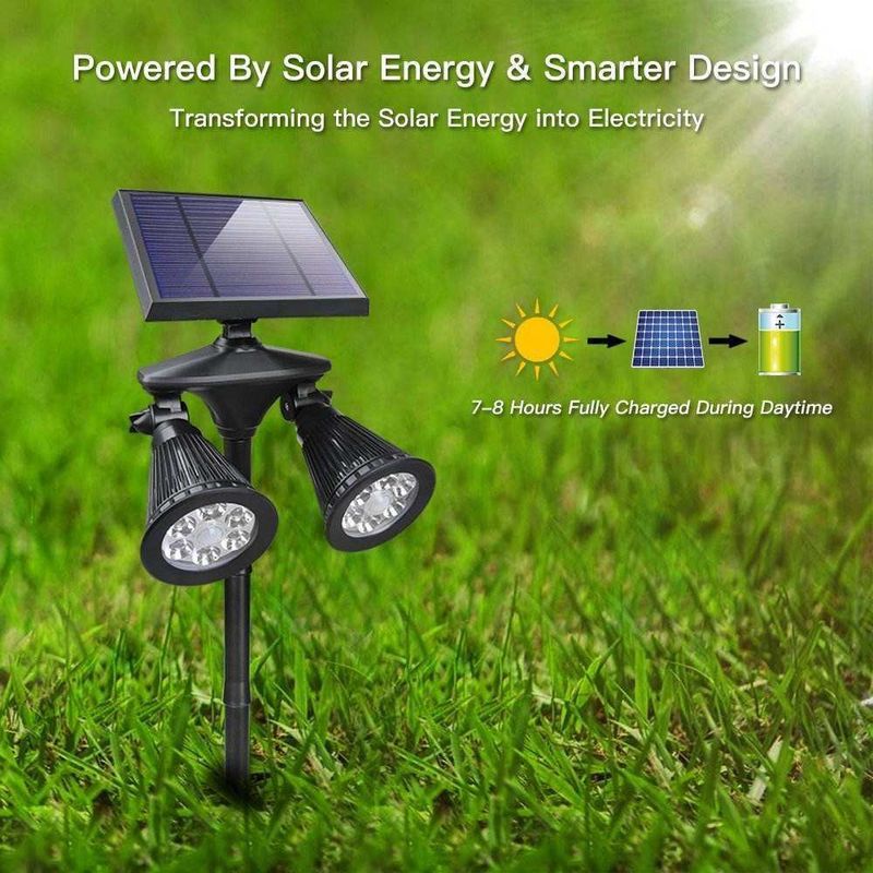 Waterproof 201 Stainless Steel Plastic 12LED Motion Sensor Wall Light for Back Yard