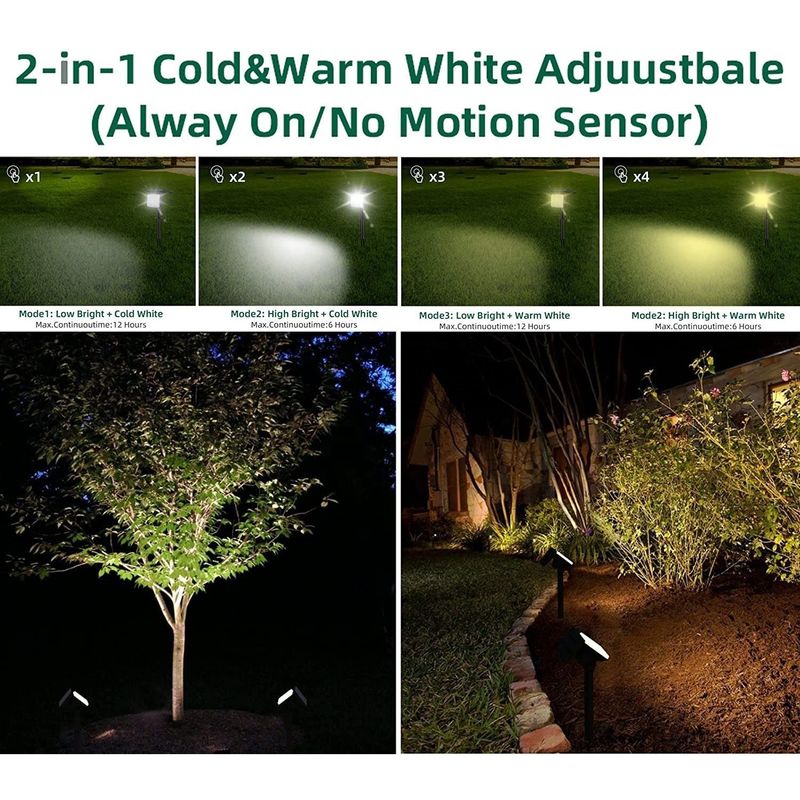 LED Solar Powered Spotlights for Garden Lawn IP65 Waterproof Landscape Stage Lighting