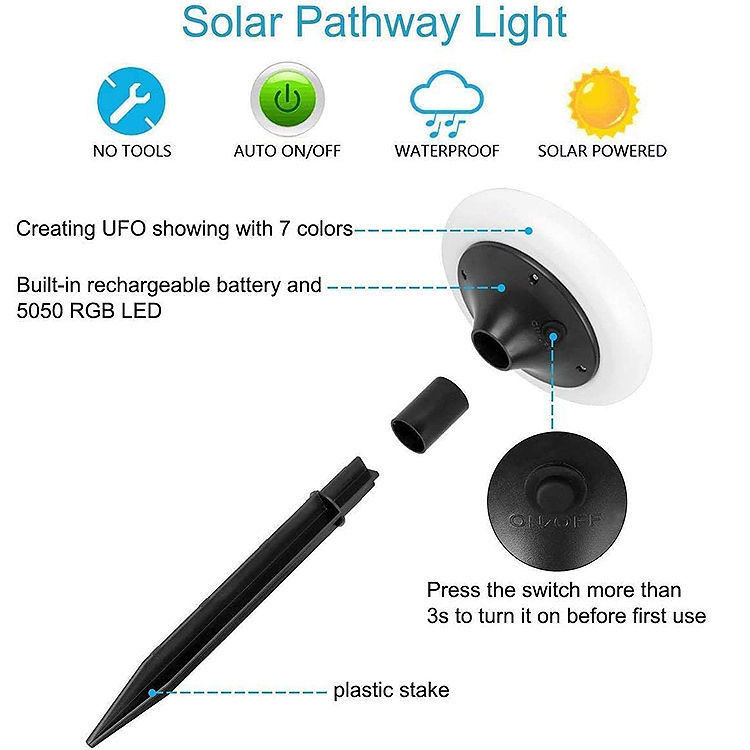 Solar Lights Outdoor 7 Color Changing Solar Pathway Lights for Garden Landscape Lighting