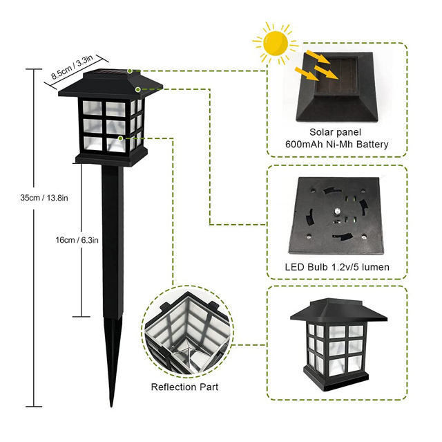 8-Hour Working Lifetime Solar Lights Led Insert for Lawn Lamp in Small Palace Garden