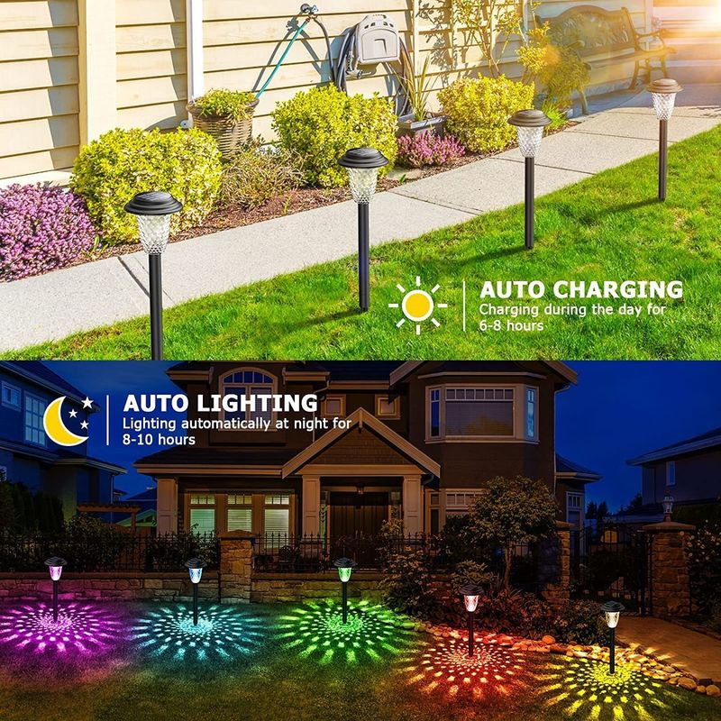 IP55 Rated 1000W Solar Light for All Night Outdoor Waterproof Illumination Needs