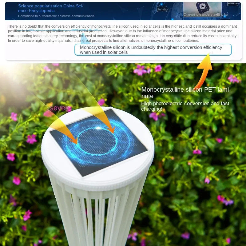 Modern Outdoor Luminaires Lamp Luminous Efficiency 85lm/w for Hollow Out Garden Outlet