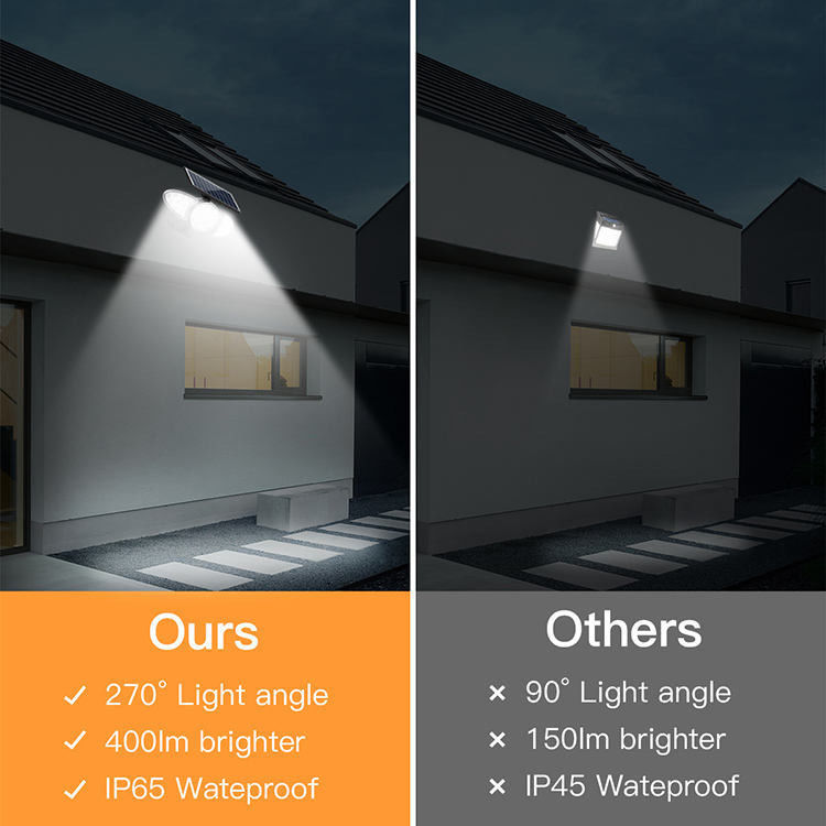 IP65 Solar Powered Motion Sensor Solar Lights Outdoor Emergency Security Garden Solar Wall Light