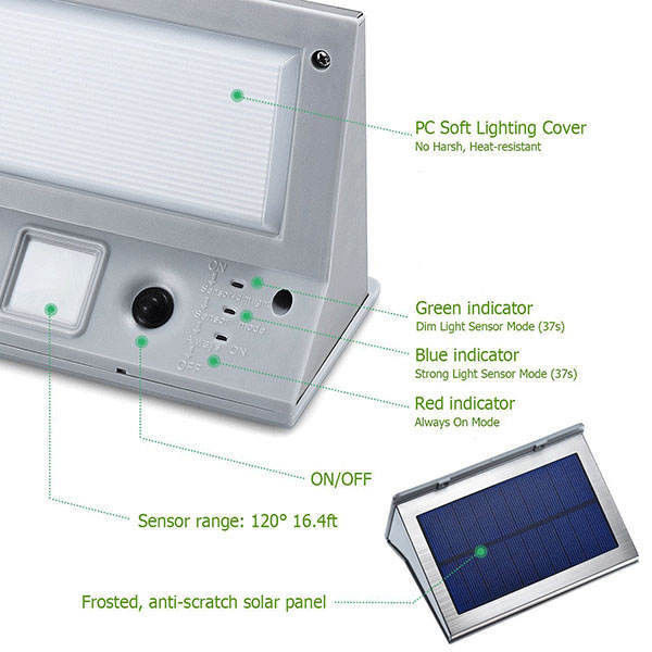 Outdoor Security Led Solar Motion Sensor Wall Lamp with and Professional Manufacture
