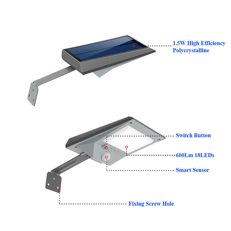 Solar Power Supply High Lumen LED Modern Motion Sensor Wall Light for Outdoor Garden