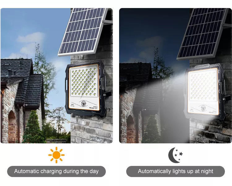 Remote Control Solar LED Street Wall Lamp with High CRI Ra 80 and Dimmer Support