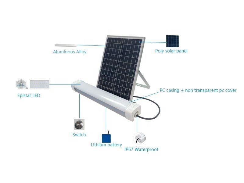 180° Light Angle 3000LM High Luminous Efficiency Solar Tri-Proof Light for Parking Lot