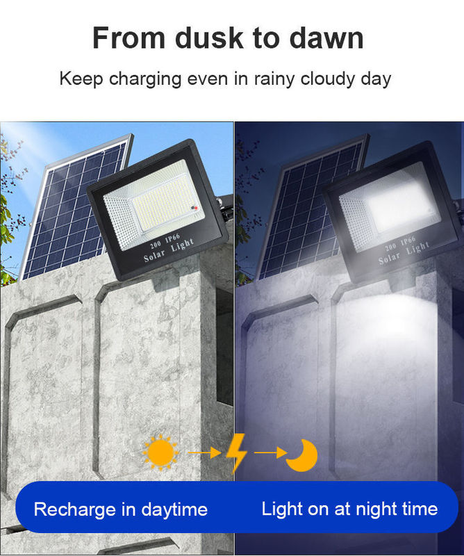 Polycrystalline Silicon Solar Panel Dusk To Dawn Flood Lights for Stadium Street Lamp