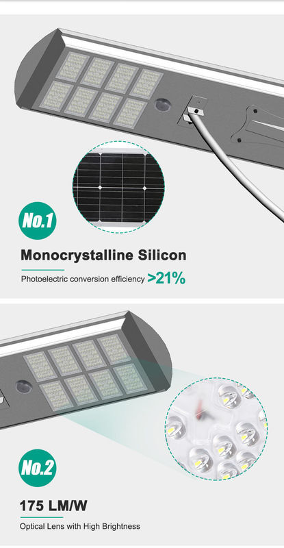 ROAD High Lumen 50W 60W 80W 100W Outdoor Integrated All In One Led Solar Street Light