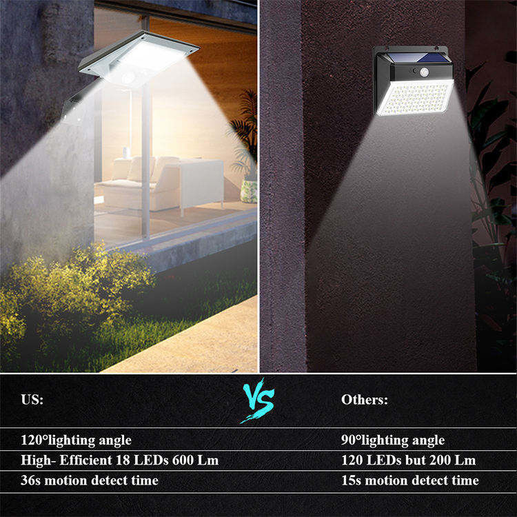 Solar Rechargeable Wall Light Super Bright LED Outdoor Modern Motion Sensor Waterproof
