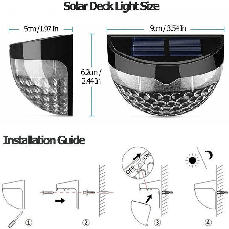 Light Color Options Step Lights for Deck Fence Yard Patio Wall Pool Stair Step Bal