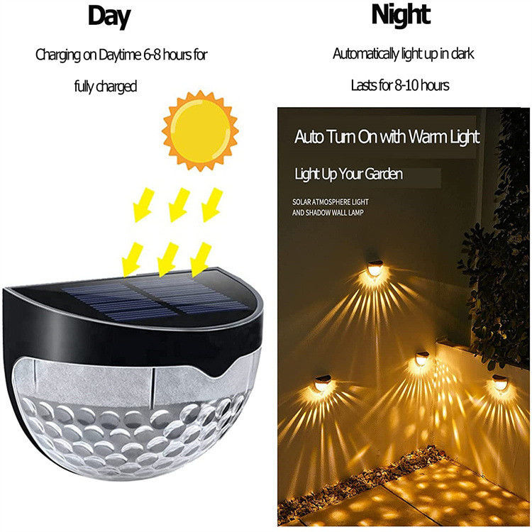 Light Color Options Step Lights for Deck Fence Yard Patio Wall Pool Stair Step Bal