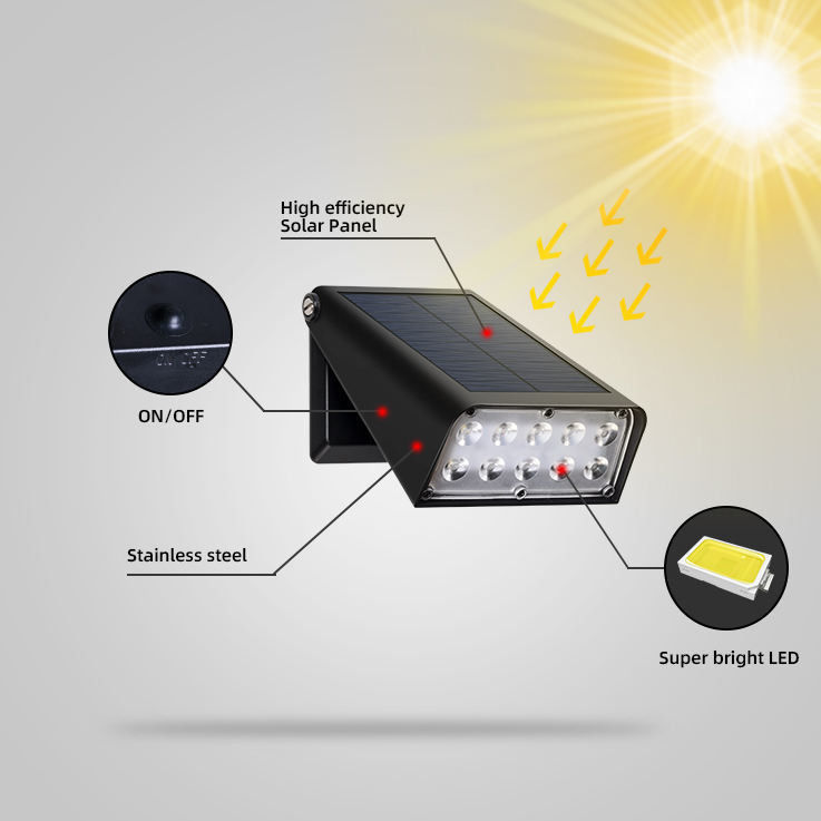 Super Bright Solar Wall Garden Lights For Yard Garage Waterproof Outdoor Security
