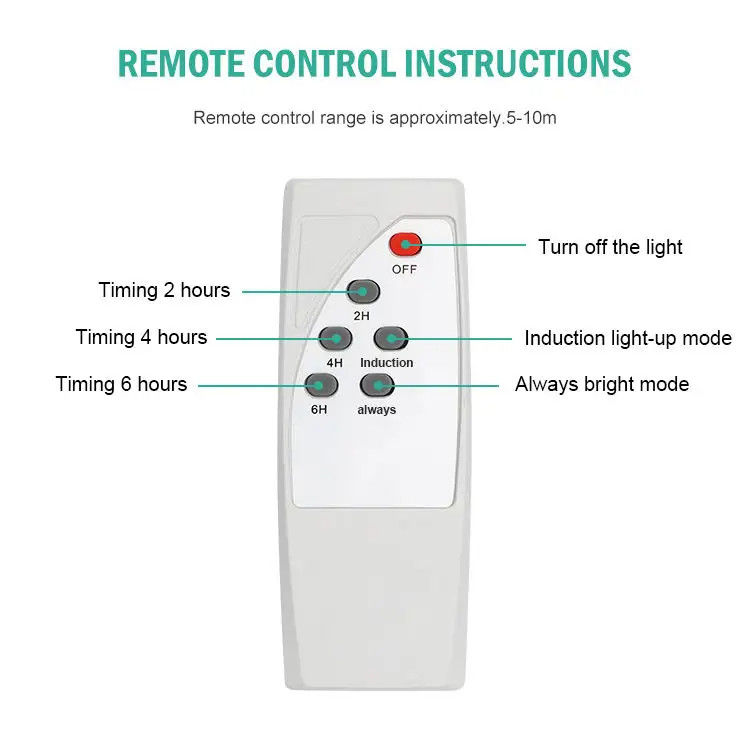 Outdoor Coronation Street Solar Lights 6000K Color Temperature 10-12 Hours Working Time
