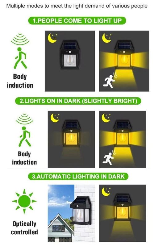 Garden Lighting Solutions Service Solar Wall LED Light with 6000K Color Temperature CCT