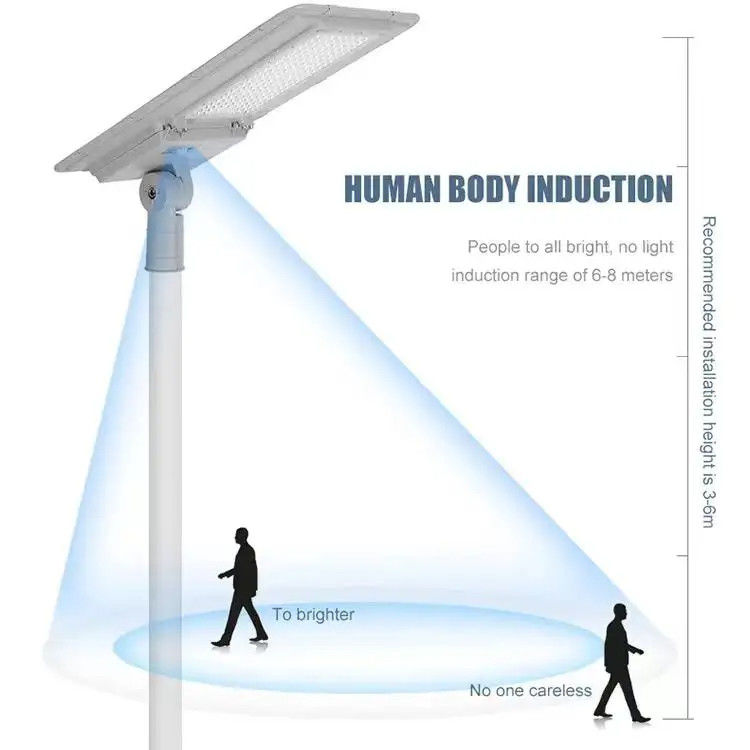 50000 Hours Lifespan Solar Wall Light Led Yard Solar Panel Waterproof Solar Street Light