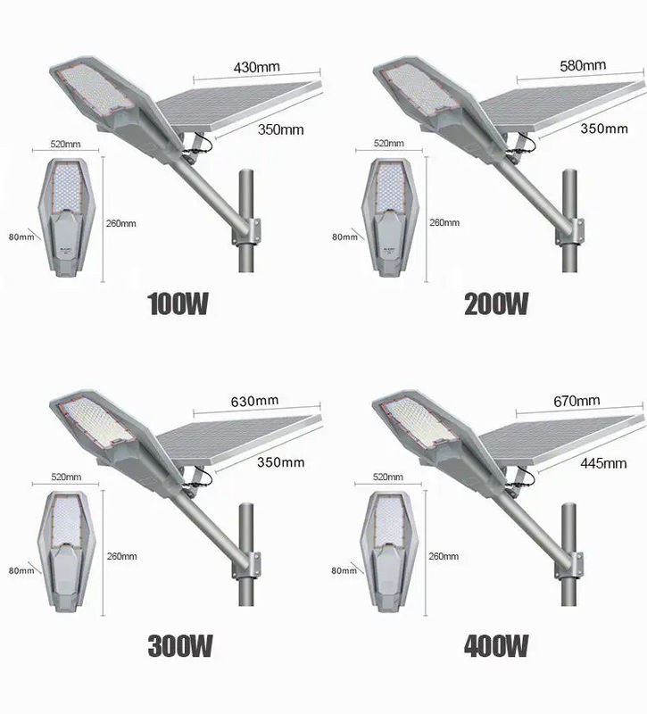 Solar Led Lampara 300w 400w 500w 200lm/W Ip66 Lamparas Solares Lighting for Commercial