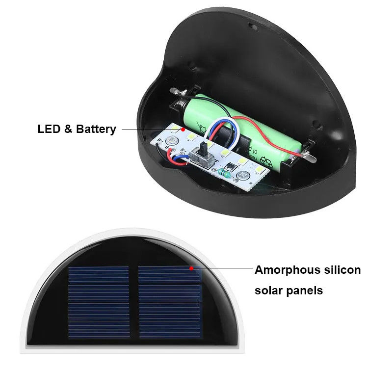 85lm/w Lamp Luminous Efficiency Solar Garden Light for Decorative Semi-Circular Yard