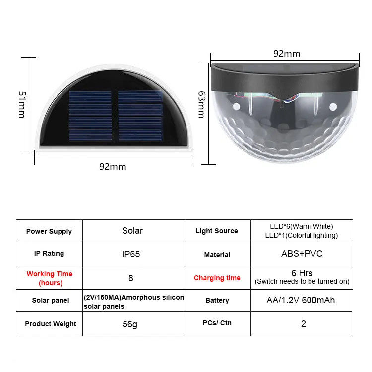 85lm/w Lamp Luminous Efficiency Solar Garden Light for Decorative Semi-Circular Yard