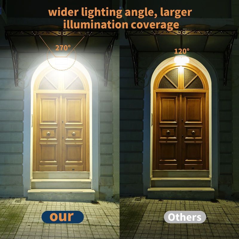 218LED Soft Cold White Solar Motion Sensing Wall Light for Outdoor Garden Energy Saving