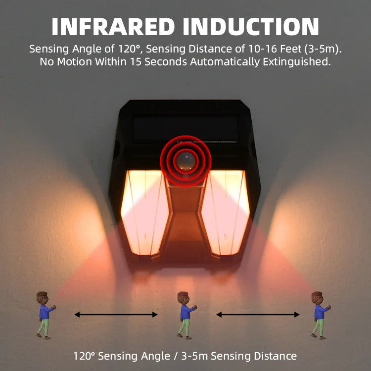 Multipurpose Solar Power Wall Lights Outdoor Motion Sensor Human Induction Adjustable Head