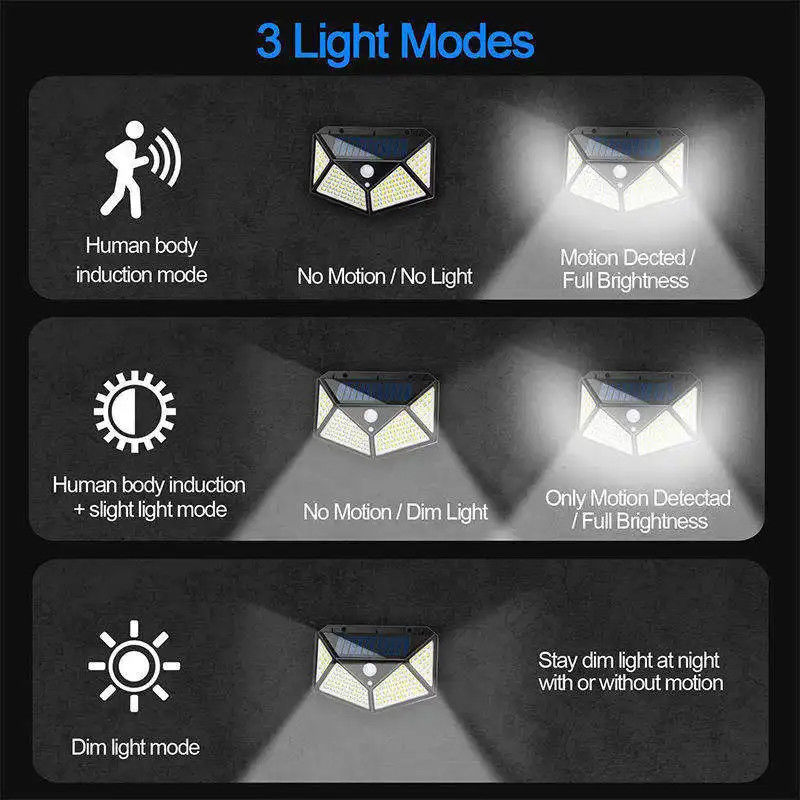 50000 Hour Working Lifetime Solar Powered Garden Decoration Light with PIR Motion Sensor